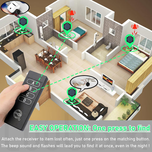 Key Finder 80DB+ Tracking Devices, Item Locator Tags with 164Ft, Wireless Locator for Finding Wallet Phone Glasses Pet, 1 RF Transmitter & 4 Receivers