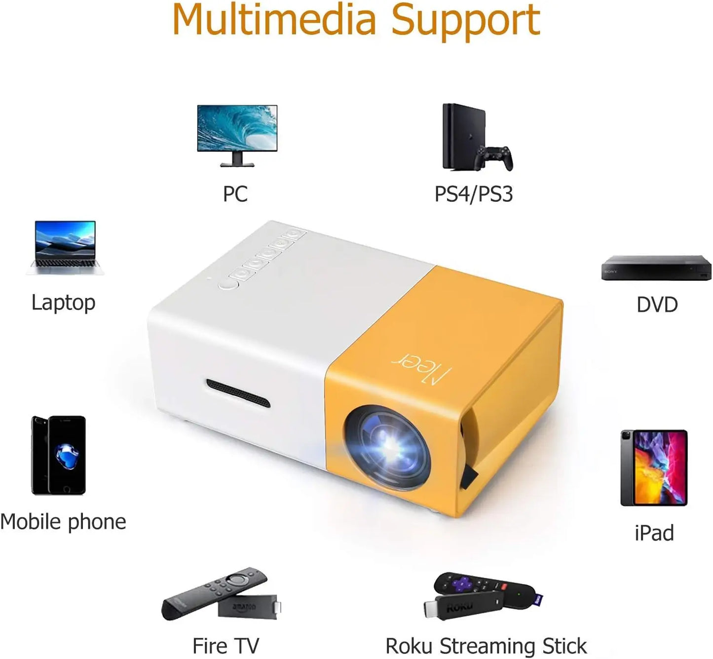 Mini Vidéoprojecteur HD Portatif 600 Lumens – Home Cinéma & Présentations