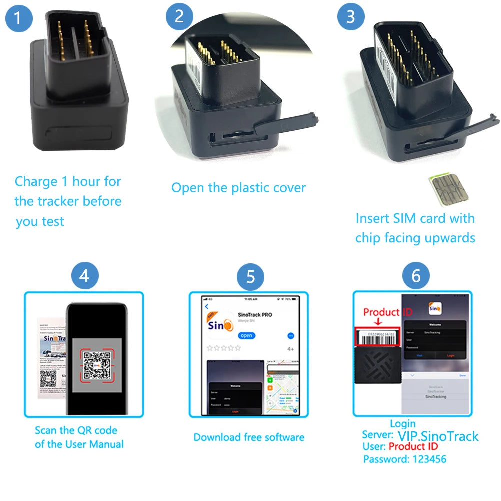 Mini traqueur GPS OBD II, 16 broches, Plug Play, voiture 101OBD2, dispositif de suivi, localisateur GPS avec logiciel en ligne, nouveau